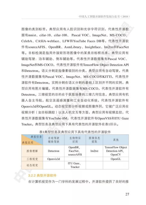 中國人工智能開源軟件發(fā)展新篇章——《人工智能基礎(chǔ)軟件開發(fā)白皮書》深度解讀